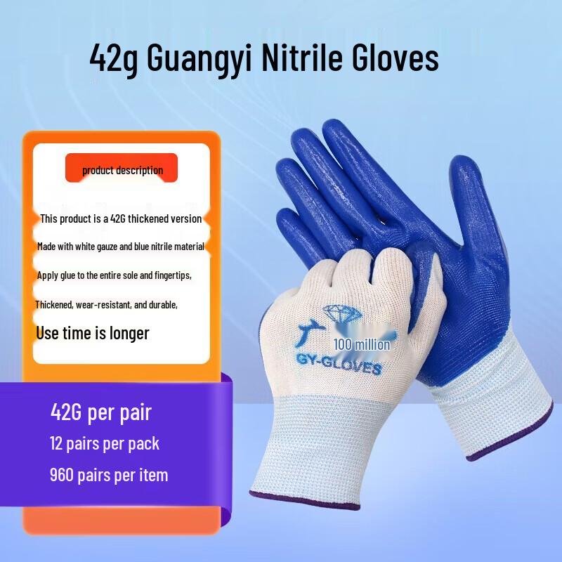 Nitrile Coated Work Gloves