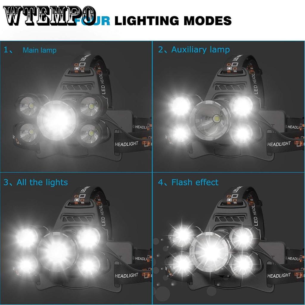 COB Running Light USB Charging Light LED Floodlight Outdoor Camping Head Light Adjustable Led Headlamp Outdoor Working Night Light Flashlight