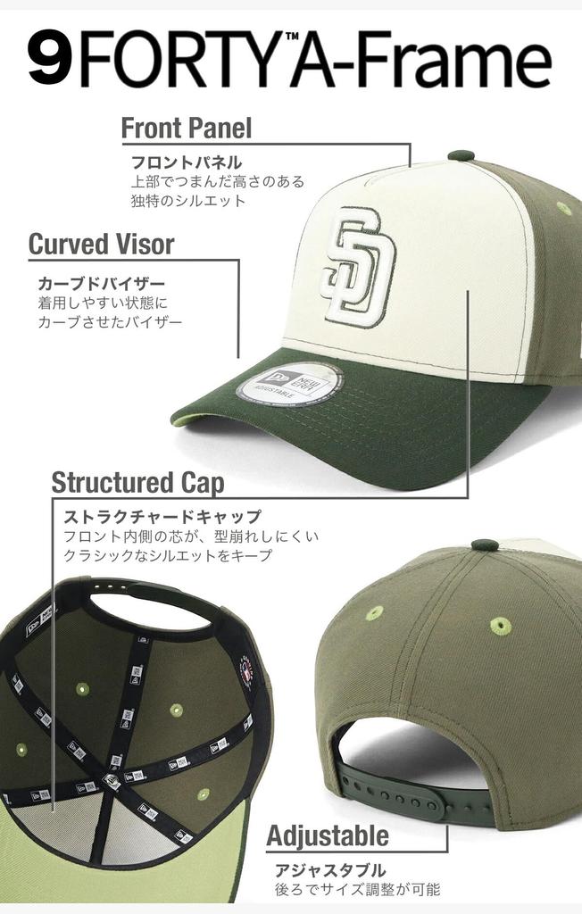 New Era Cap 9FORTY AFrame San Diego Padres Two Tone MLB 15206464 NER37C1730 Dark Seaweed White Snapback