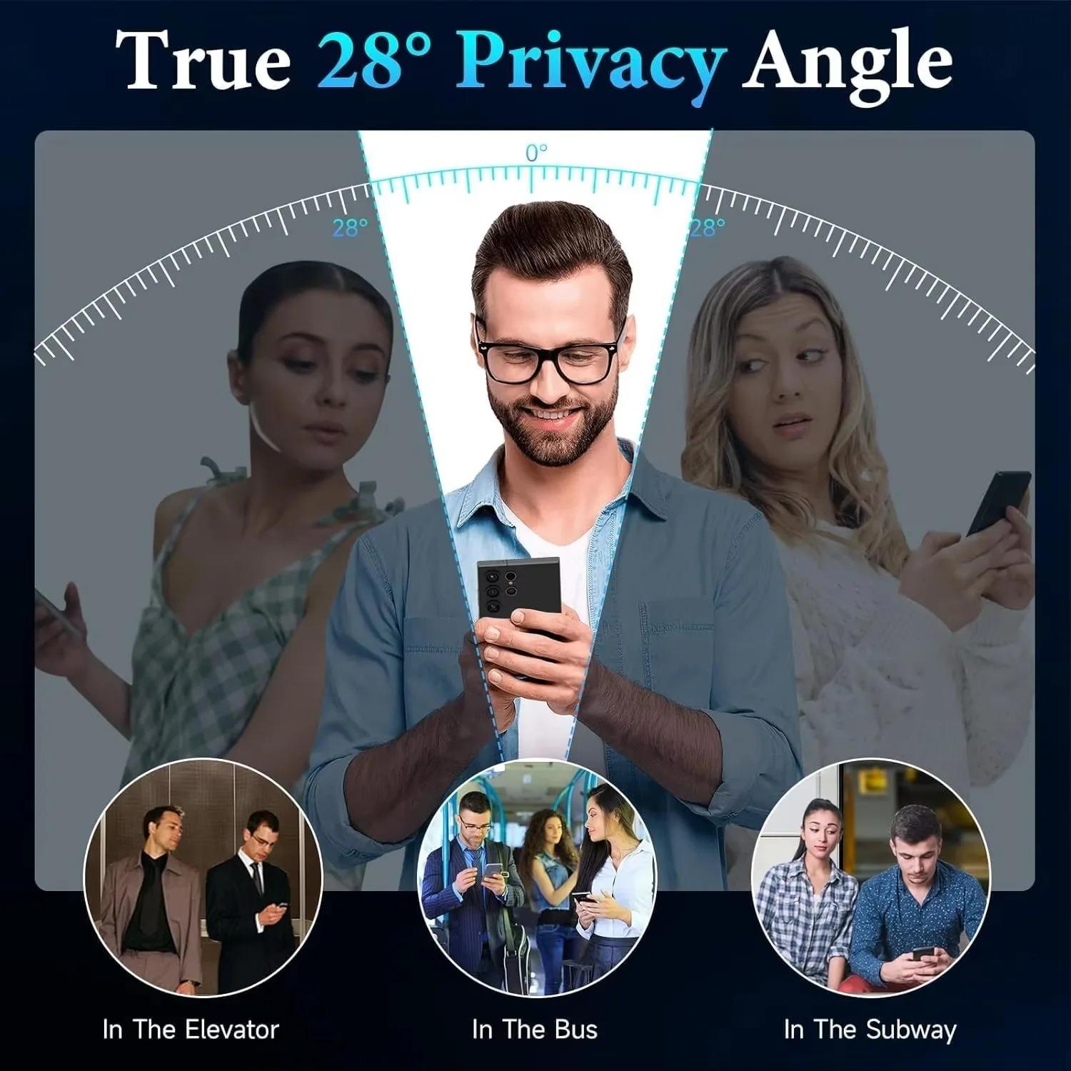 

5Pcs Anti-Spy Tempered Glass Screen Protector For iPhone 17 16e 16 Pro Max 15 14 13 12 Mini 11 XS XR HD Clear Mobile Phone iPhone 15 Pro Max