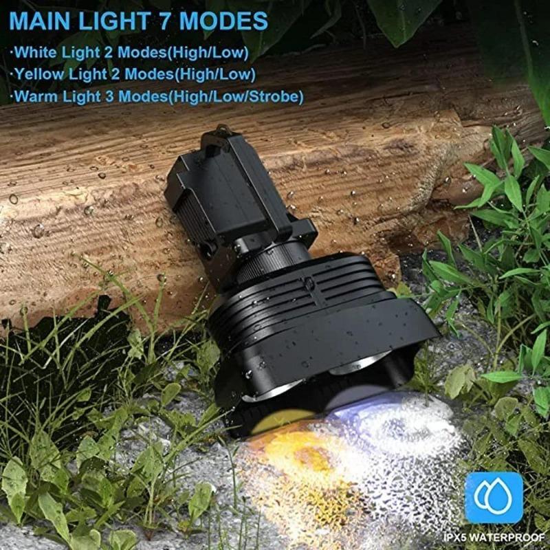 36W High-Power Strong Lumens Searchlight Type-C Rechargeable LED Spot Light 10 Modes Super Bright Outdoor Waterproof Dual Light Source P50 Flashlight