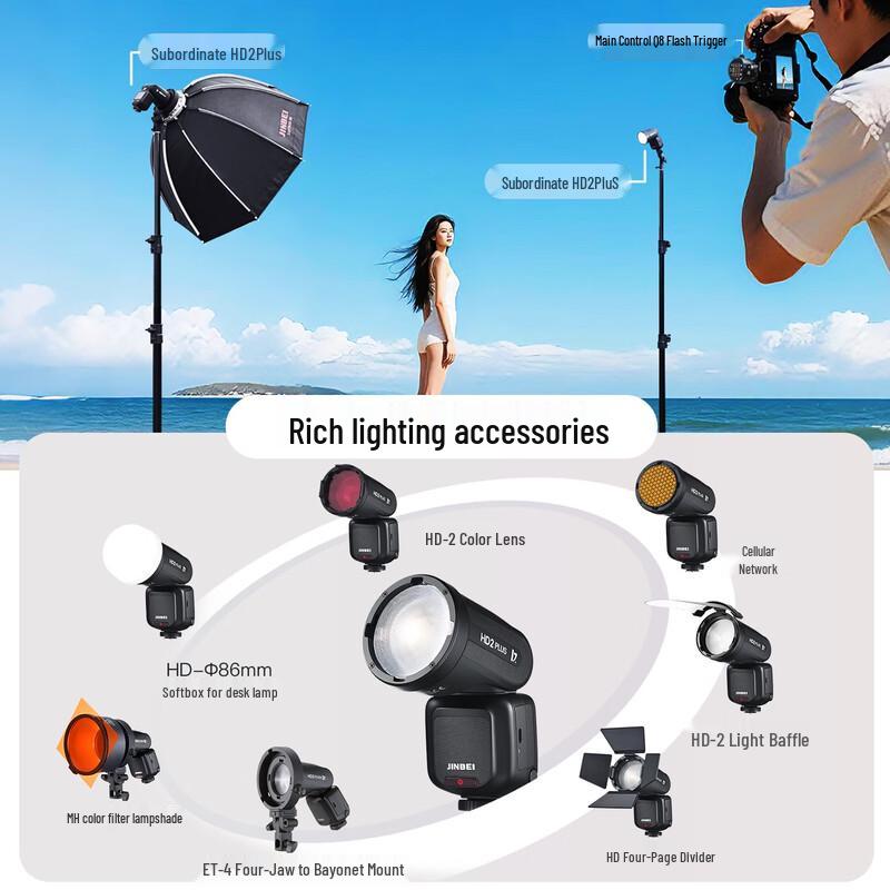 Jinbei HD-2PLUS Round Head TTL On-Camera/Off-Camera Flash
