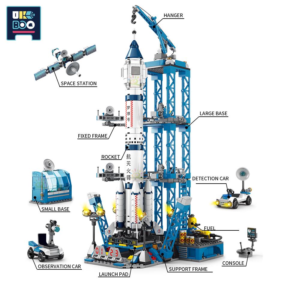UKBOO Aviation Series Space Shuttle Aerospace Spaceship Carrier Rocket Building Blocks City Classic Model Bricks Childrens