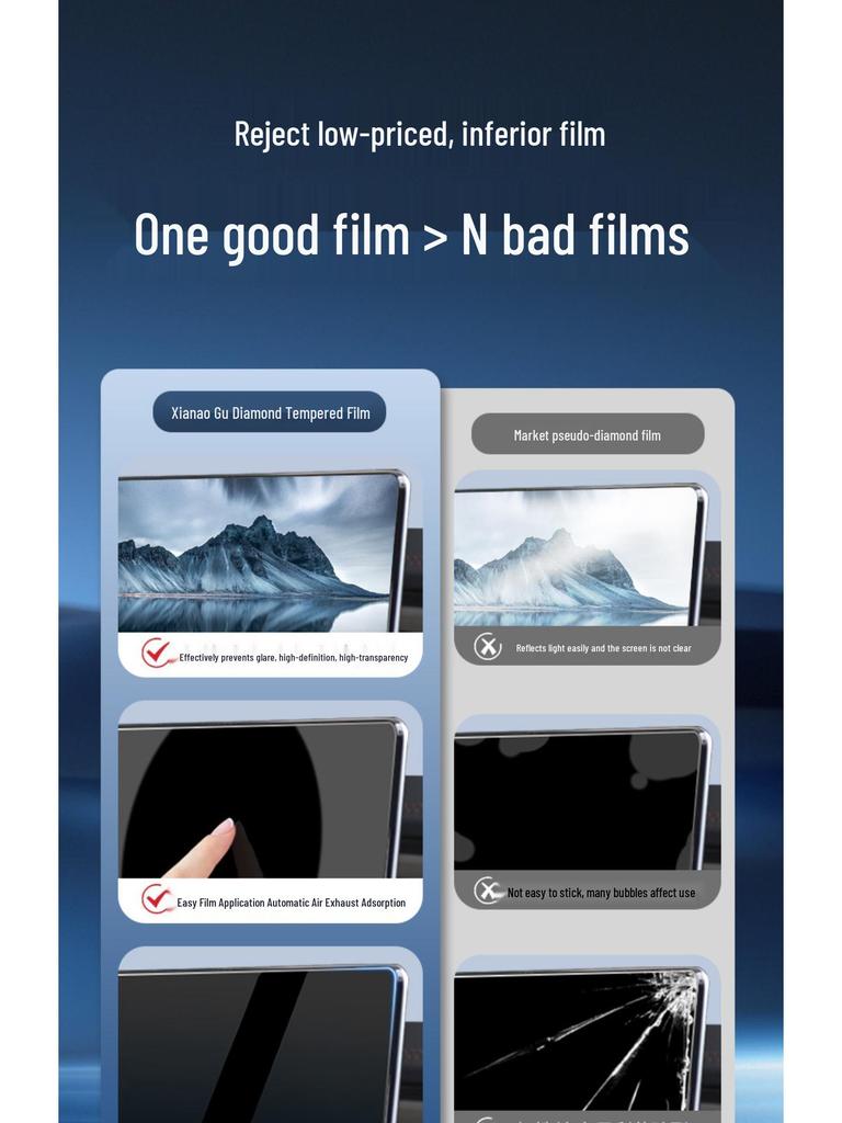 BMW X3 Center Console Tempered Glass Screen Protector - Navigation Film for Interior Modification