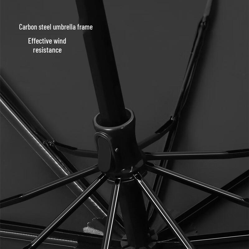 MAYDU Faltbarer UV-Schutz Sonnenschirm/Regenschirm