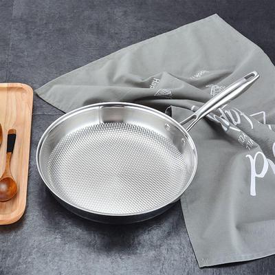 High-Quality Stainless Steel Skillet for Gas And Electric Cooking - Must-Have Kitchen Accessory