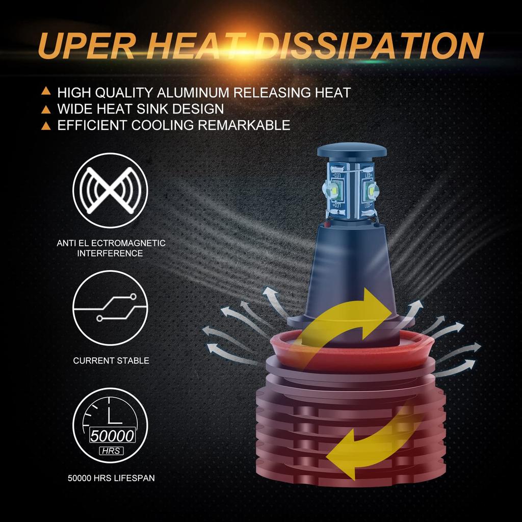 H8 LED Tintenring Kompatibel mit und E89 6500k IP67 Echter Ersatz 40W Satz mit 2 Glühbirnen, E60, E61, E90, E92, E70, E71, E82, Glühbirnen, Helligkeit,