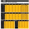 Unisex Badminton Shirt Short Sleeve Quick Dry Sport T-Shirt Men Women Kids Training Competition