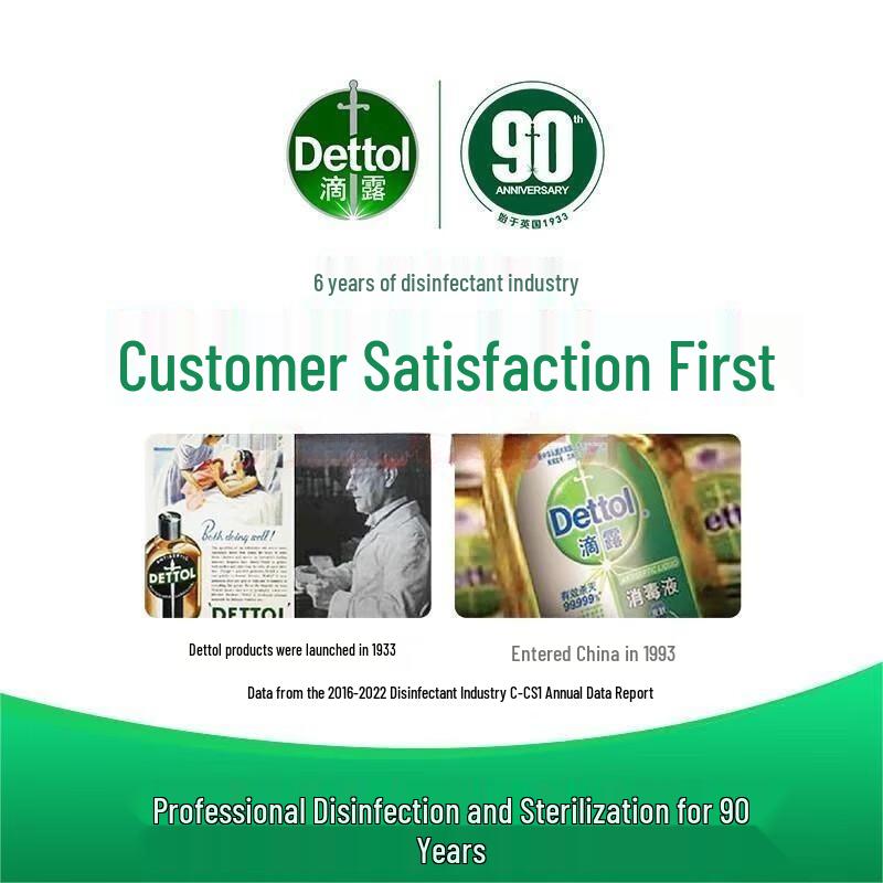 Dettol Disinfectant Wipes