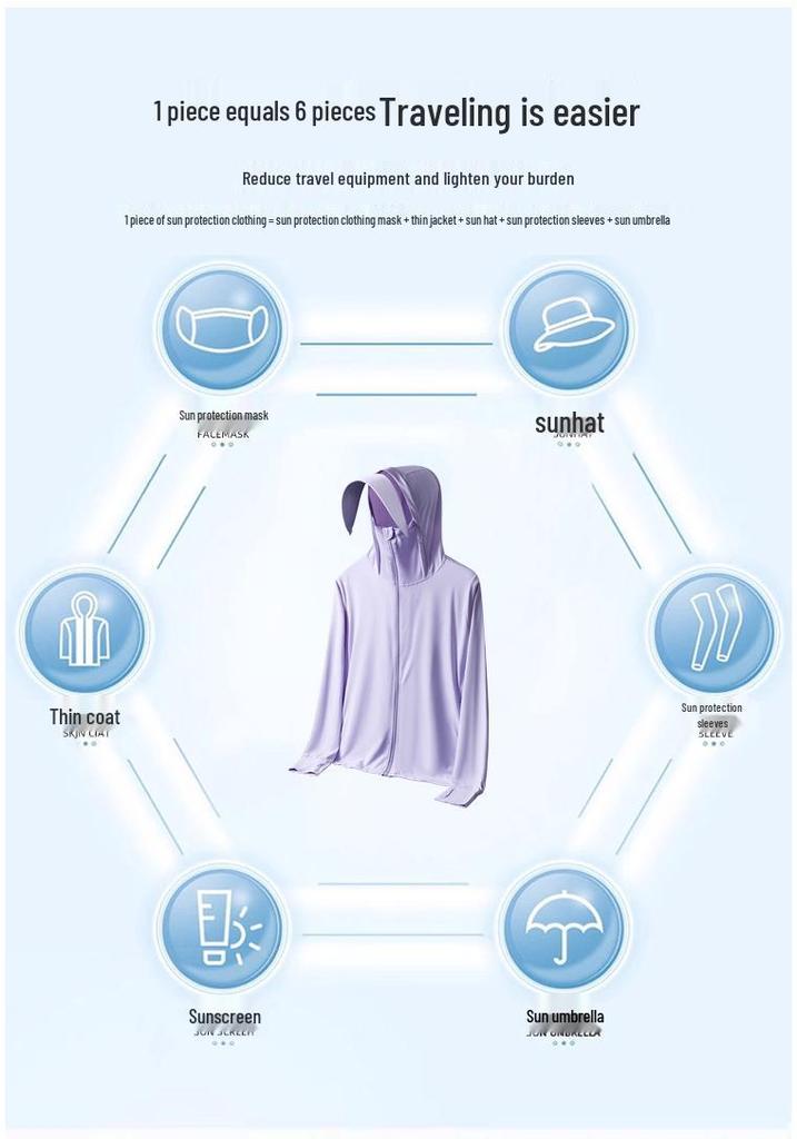 Women's Plus Size UV Protection Ice Silk Summer Jacket - 200 Jin Chubby MM Style