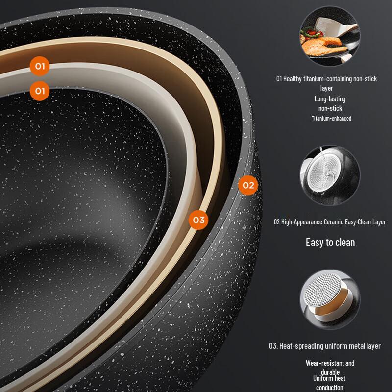 Joyoung Non-Stick Maifan Stone Wok