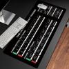 Wydajna podkładka pod mysz z wykresami 700X300mm Mata na klawiaturę Podkładka na biurko tradera Akcesoria PC