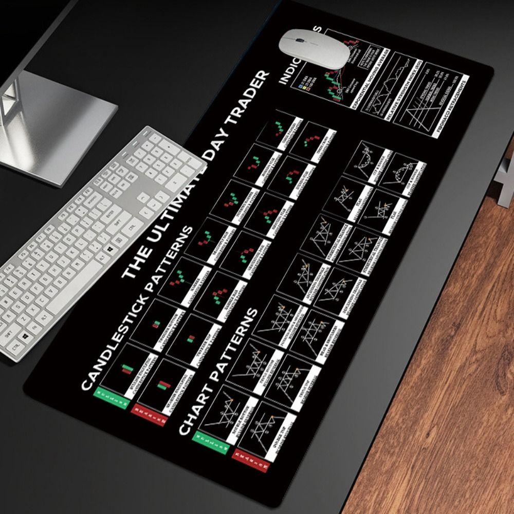 Wydajna podkładka pod mysz z wykresami 700X300mm Mata na klawiaturę Podkładka na biurko tradera Akcesoria PC