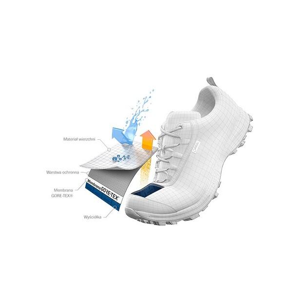Треккинговые ботинки Salewa WS Mtn Trainer Mid GTX GORE-TEX