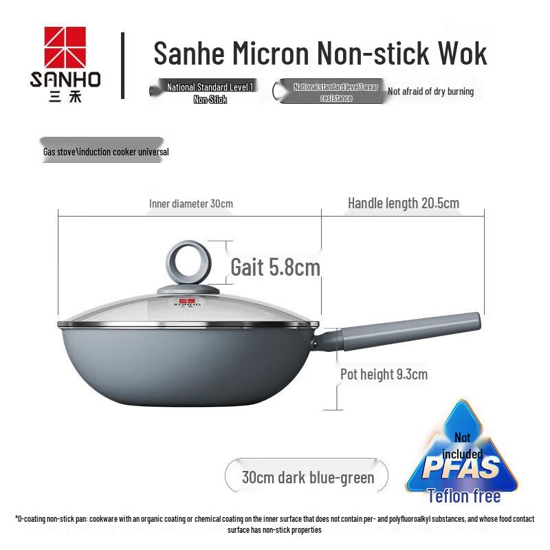 SANHO Micro-Nano Titanium Alloy Wok