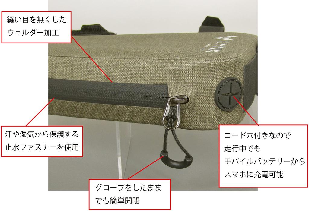 LYNX TOURING Top Tube Frame Cycle Smartphone Mobile Phone Cord Out of the Way Bag, Bag, Bag, Waterproof, Charger, Hole,