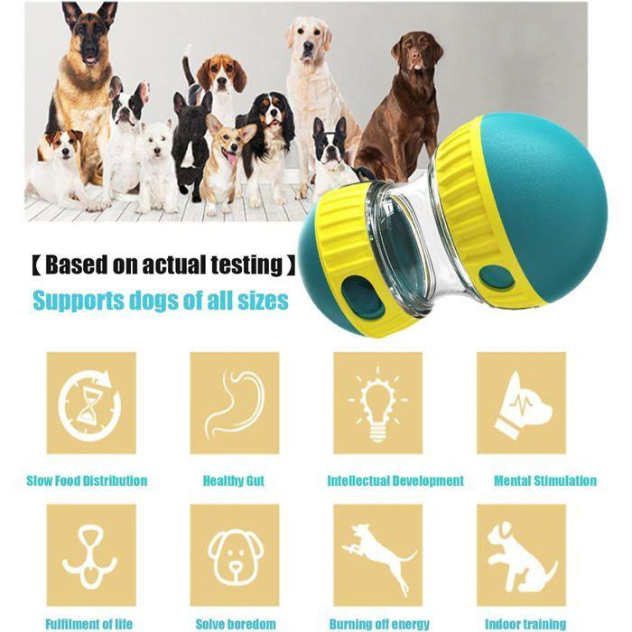 Rolling Feeder Jouet Intelligent Pour Chien, Balle De Nourriture Pour Chien, Puzzle Interactif, Pour Animal De Compagnie