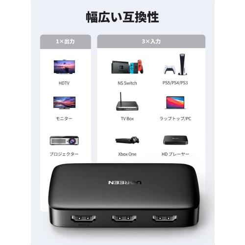UGREEN Switch HDMI Selector HDMI 3 Intrare 1 Ieșire cu telecomandă 4K HDR CEC Compatibil 3D PS5 PS4 PS3 WiiU Xbox TV Stick Blu-ray Player TV Proj