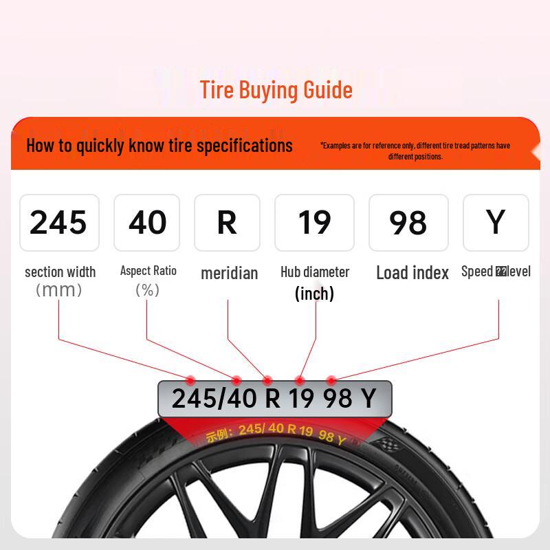 Maxxis Passenger Car & SUV Tires