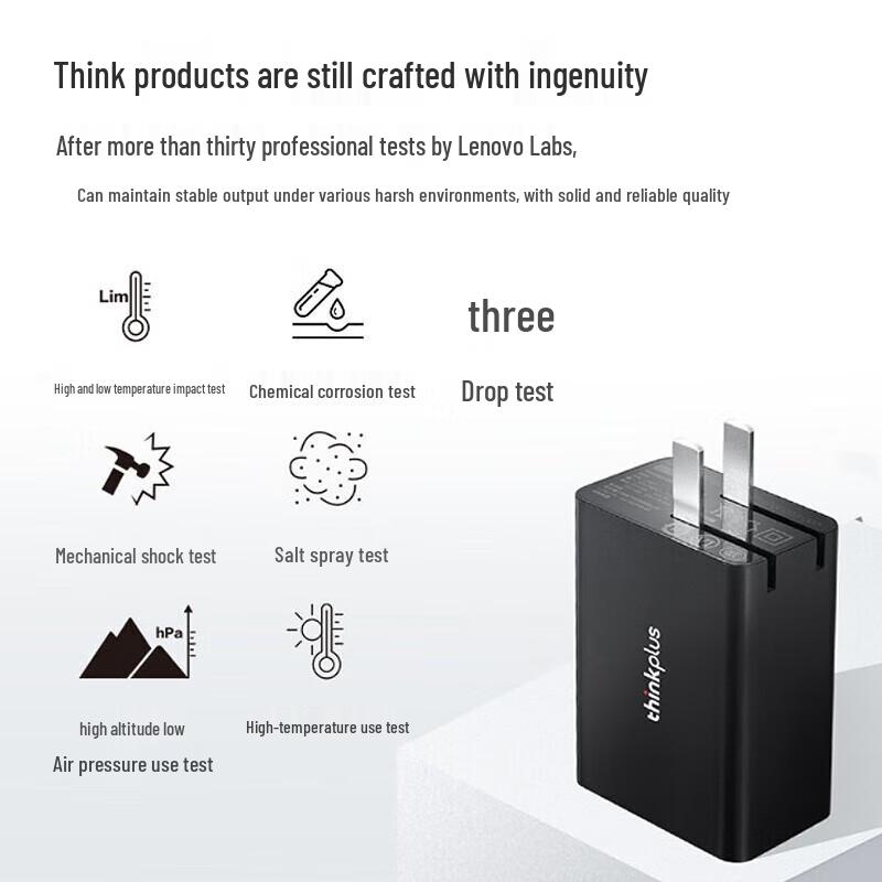 ThinkPlus 65W USB-C PD Fast Charger