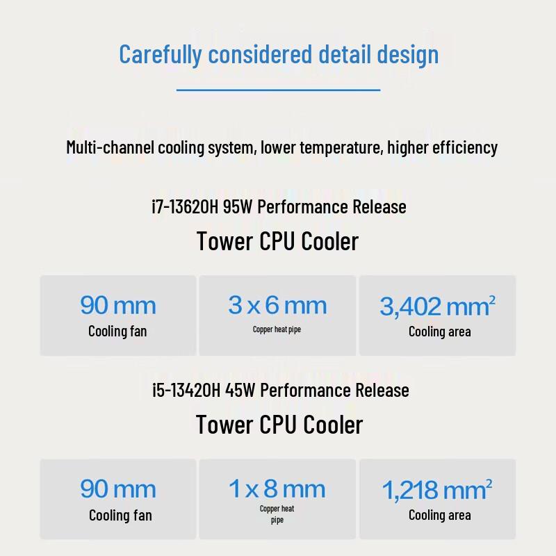 ASUS PoXiao 6X Desktop PC with Monitor (CN version)