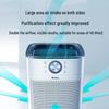 Gree KJ700G Smart Home Air Purifier