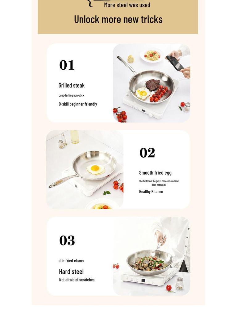 Uncoated 304 Stainless Steel Flat-Bottom Frying Pan for Induction Cookers - Non-Stick Egg Wok