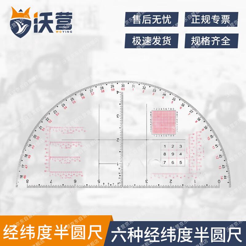 Geographical Coordinate Map Tool Set