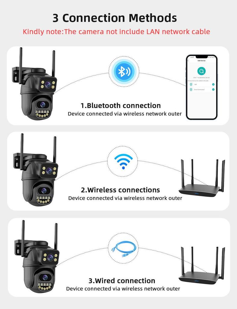 ICsee Cross-Border Wireless PTZ Surveillance Camera