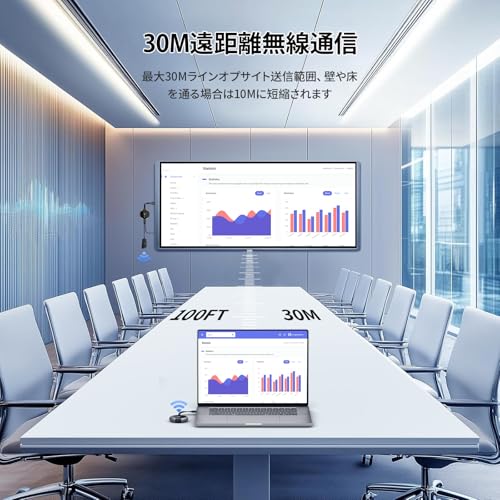 AIMIBO Wireless USB-C Transmitter and HDMI Receiver Set, 2.4/5G 30M Wireless Transmission, Compatible with Type-C Smart Devices (Surface, iPad, iPhone
