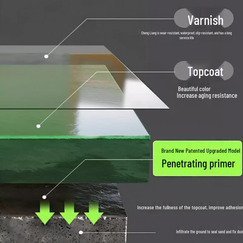 Wear-Resistant Water-Based Epoxy Resin Floor Paint