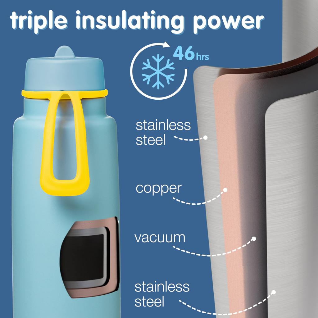 Water Bottle Drink Bottle 1L Flip Top Bottle Genuine Pool Side Pool Side B.box [b.box Product]