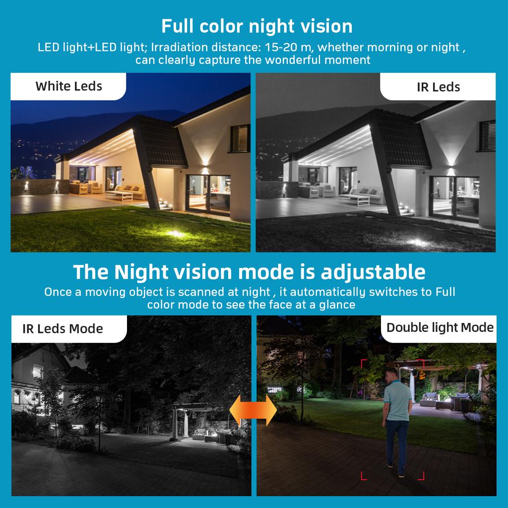 8MP 4K IP-Kamera 5MP Speed Dome Auto Tracking PTZ-Kamera Smart Home Outdoor Wireless WIFI-Kamera Überwachungsmonitor iCsee