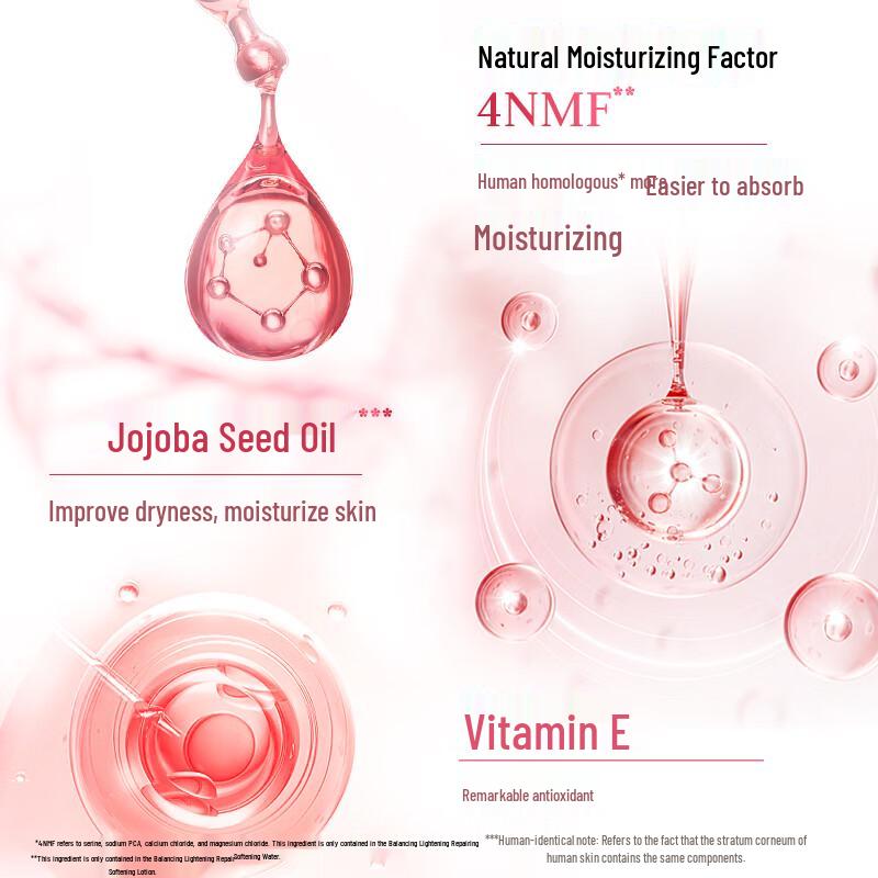 Aupres Balanced Wrinkle Repair Skincare Set