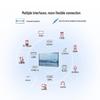 Huawei IdeaHub Board2 Base 65-inch Interactive Flat Panel (CN version)