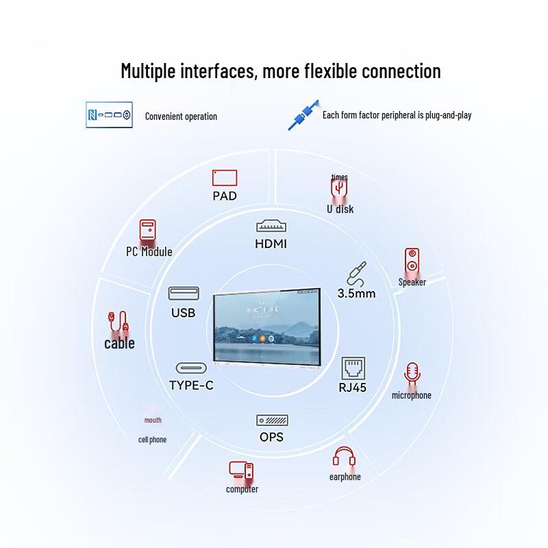 Huawei IdeaHub Board2 Base 65-inch Interactive Flat Panel (CN version)
