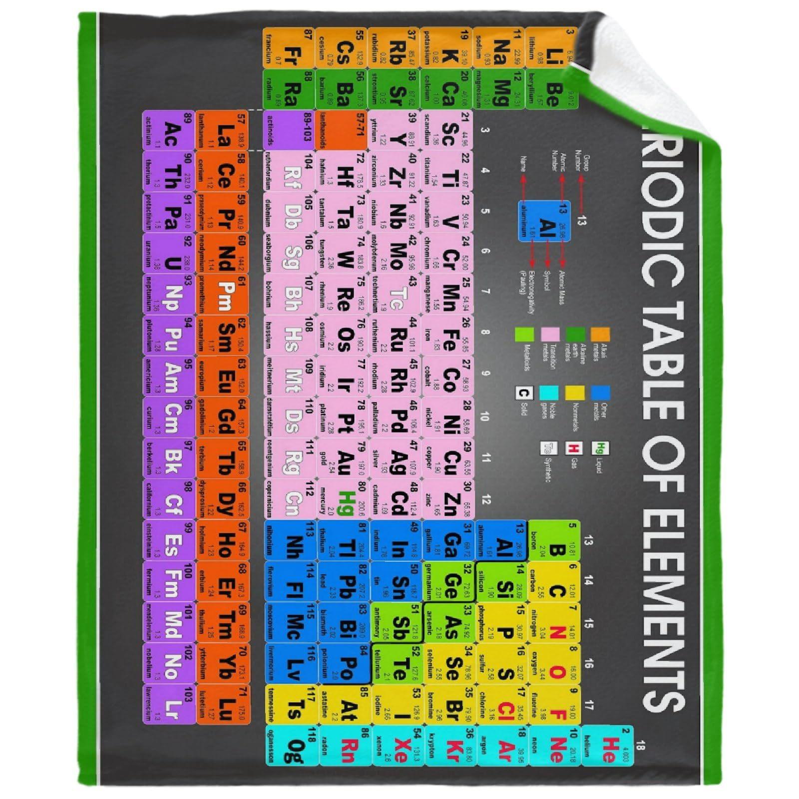 

Periodic Table of Elements Printed Blanket for Sofa Bed Travel Camping Living Room Office Conditioning Blanket 75x90cm