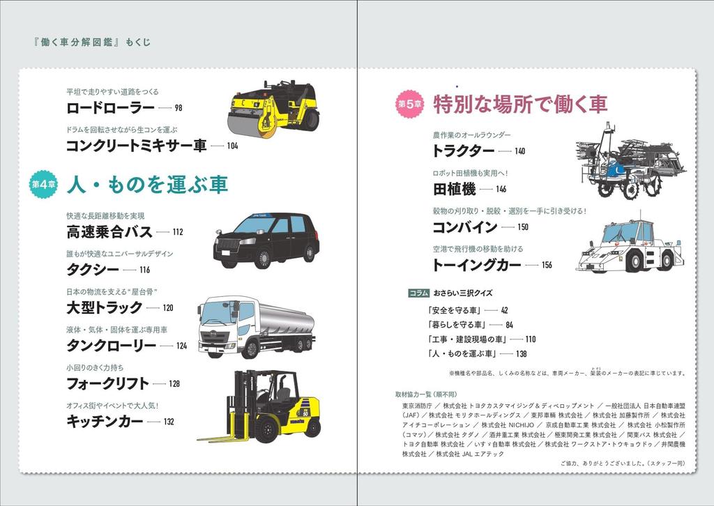 Working Vehicle Teardown Guide
