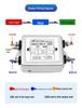 Single-phase Dual-stage High-Performance AC Power Filter CW4L2-10A20A-S 220VAC