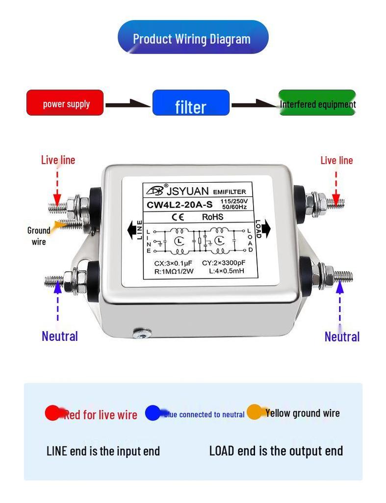 Single-phase Dual-stage High-Performance AC Power Filter CW4L2-10A20A-S 220VAC