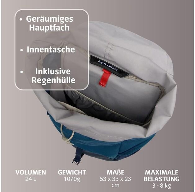 Рюкзак Vaude Jura 24 baltic sea (47272-334)