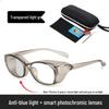 Anti-Blue Light & Radiation Surgery Glasses for Dry Eye & Myopia