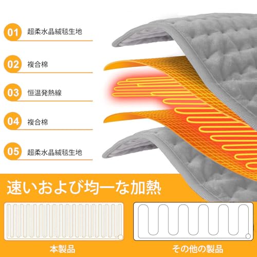 PENIOR Electric Heated Waist Belt, 6 Temperature Settings from 40°C to 65°C, Plug-in Type, Electric Waist Pad, Far Infrared Heating, Belly Warmer, Wai