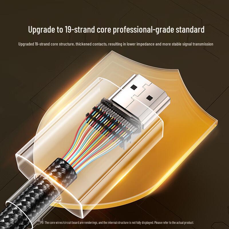 Shan Ze HDMI 2.1 Cable - 8K 60Hz 4K 240Hz