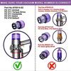 For V15 V11 SV14 Washable Filter Cordless Stick Vacuum Cleaner Spare Parts Hepa Filter Replacement