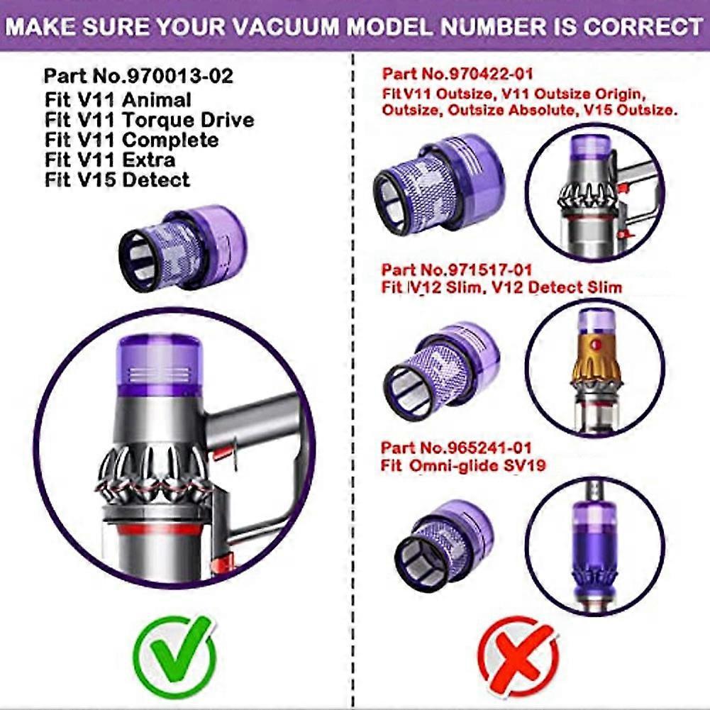 For V15 V11 SV14 Washable Filter Cordless Stick Vacuum Cleaner Spare Parts Hepa Filter Replacement