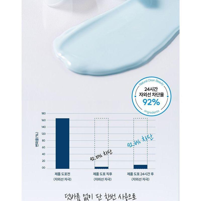 ongredients - Blue Tone Up Sun Lotion
