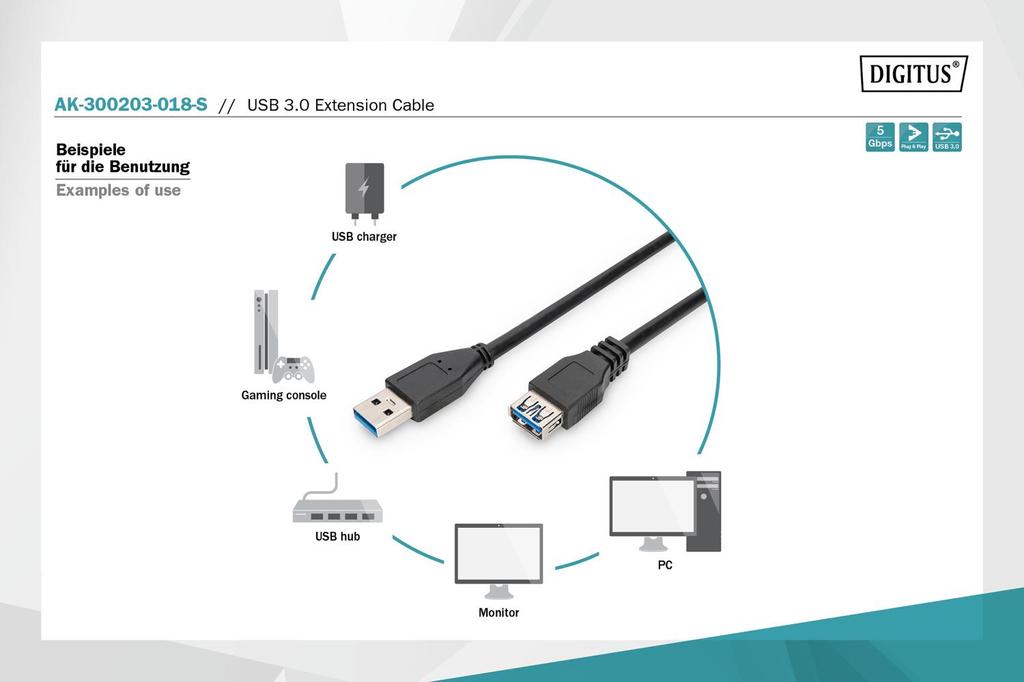 Kabel Przedłużający DIGITUS USB 3.1 Gen.1 SuperSpeed 5Gbps Typ USB A/USB A M/Ż Czarny 1,8m