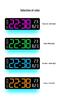 Large Display Multifunctional Wall Clock with Creative Backlight for Living Room - Model 5505