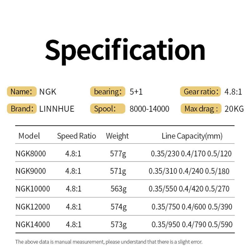 Große Spinning Angelrolle 8000 9000 10000 12000 14000 Reel Drag 20KG Leistungsstarke Rolle Salzwasser Süßwasser Angeln Pesca